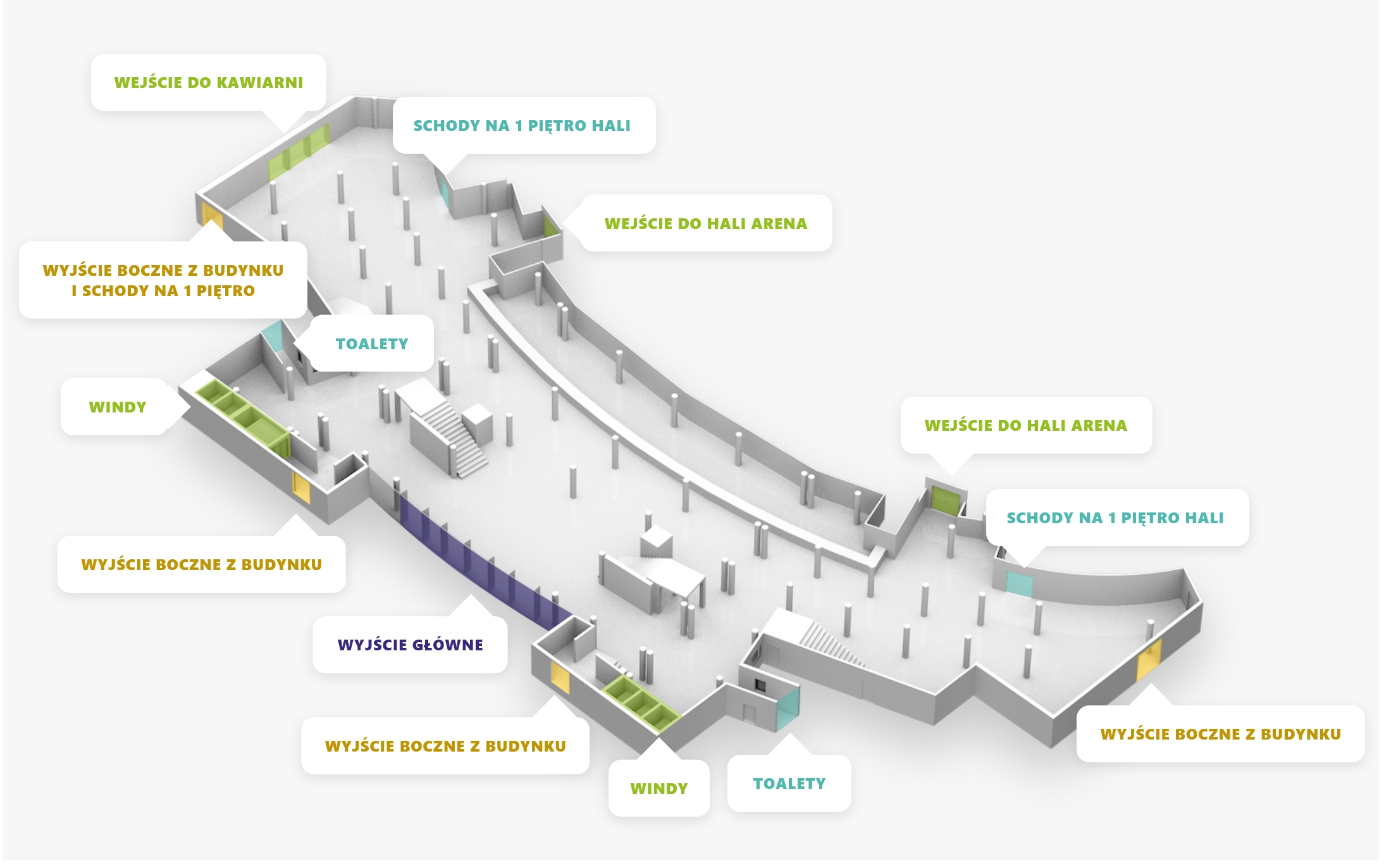6 – Poznaj Arenę: HOL